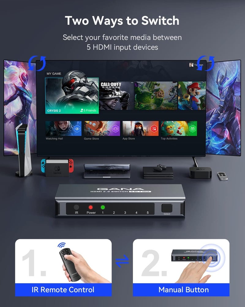 GANA HDMI Switch 5 in 1 Out 4K@60Hz, HDMI Splitter Switcher with Remote, Aluminum HDMI 2.0 Switch Box Hub for 3D, HDCP2.2, HDR, Compatible with Xbox, PS5/4/3,Fire Stick,Roku,Blu-Ray Player - Image 4